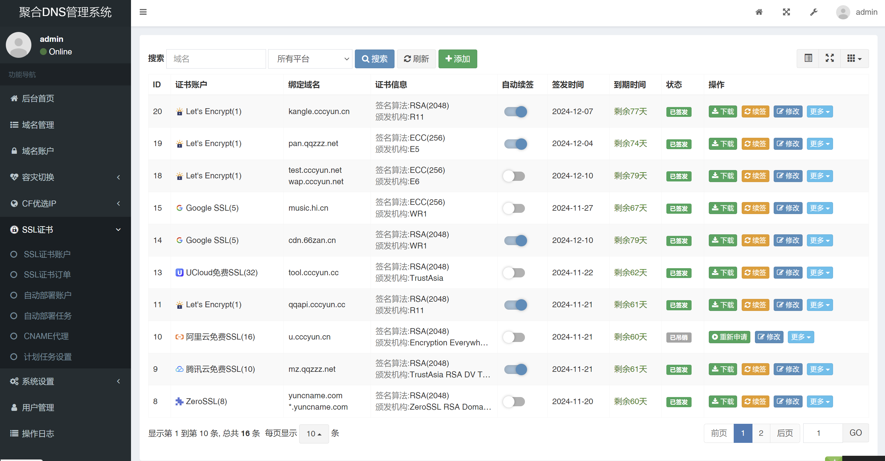 聚合DNS已更新SSL证书自动申请与部署功能