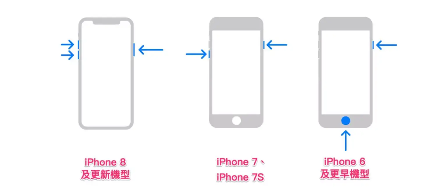 iPhone苹果手机系统如何降级旧版本指南