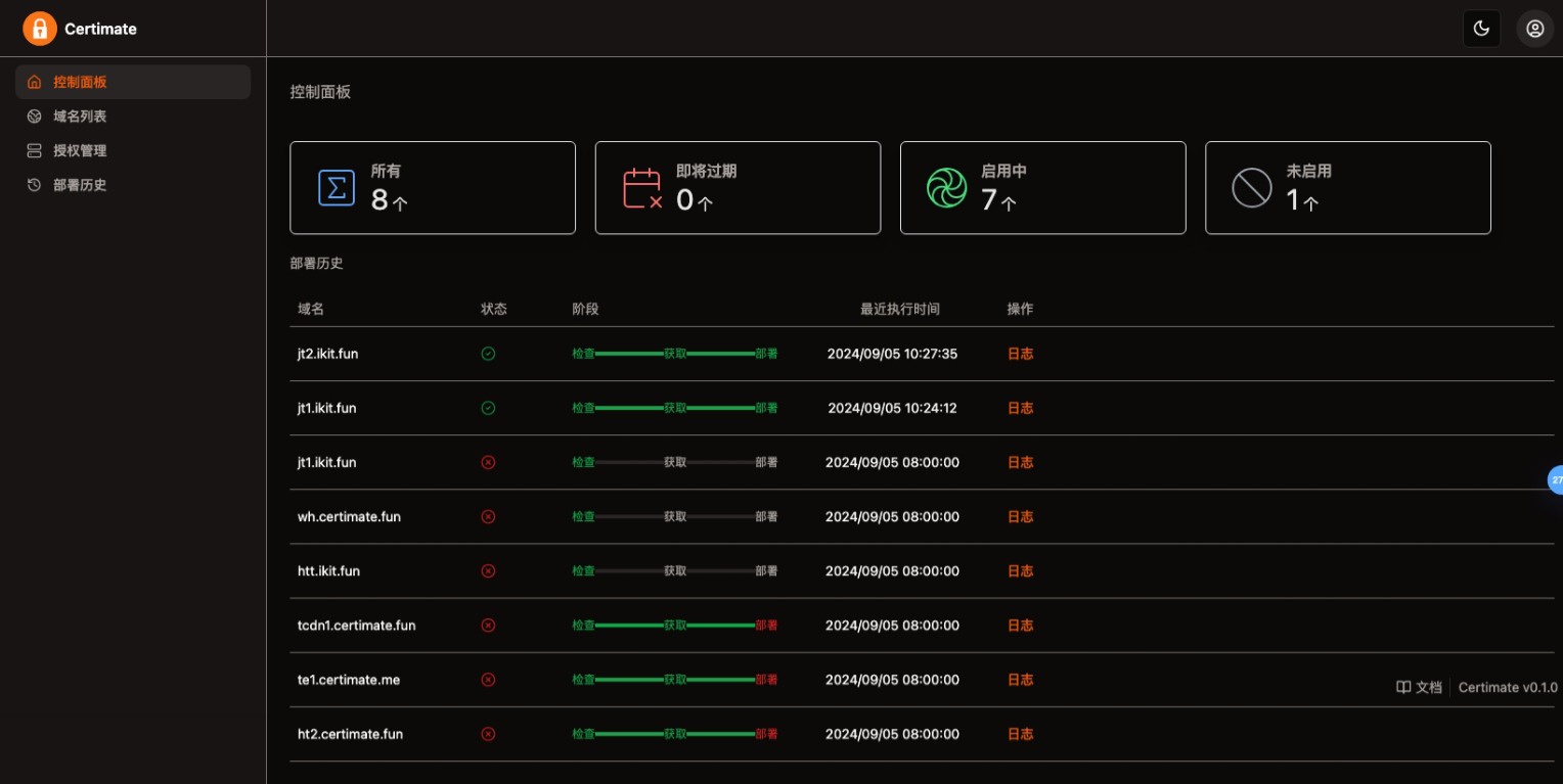 dashboard